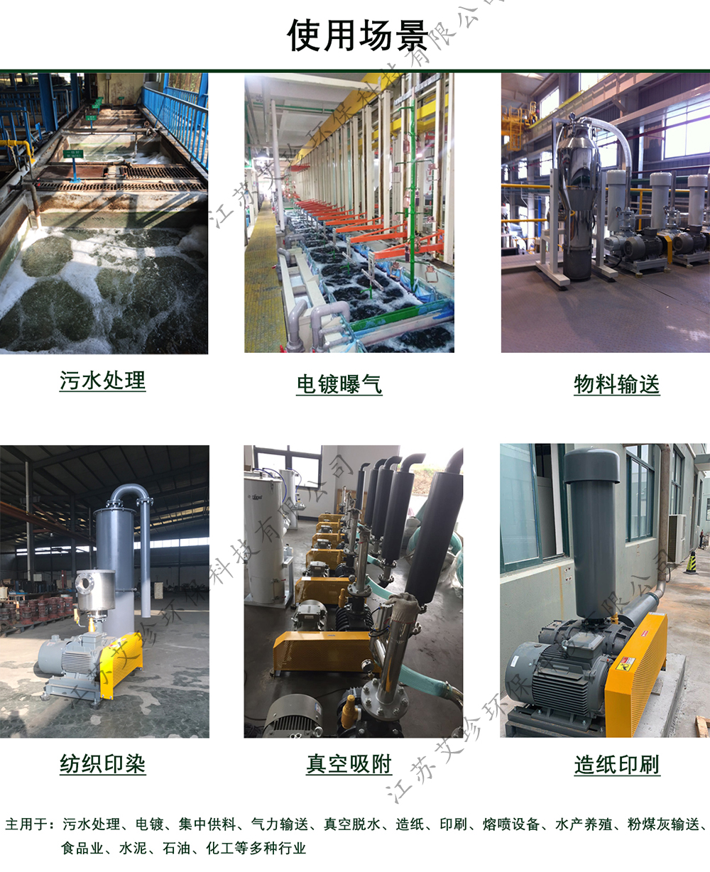 艾珍羅茨鼓風(fēng)機(jī)適用行業(yè)圖